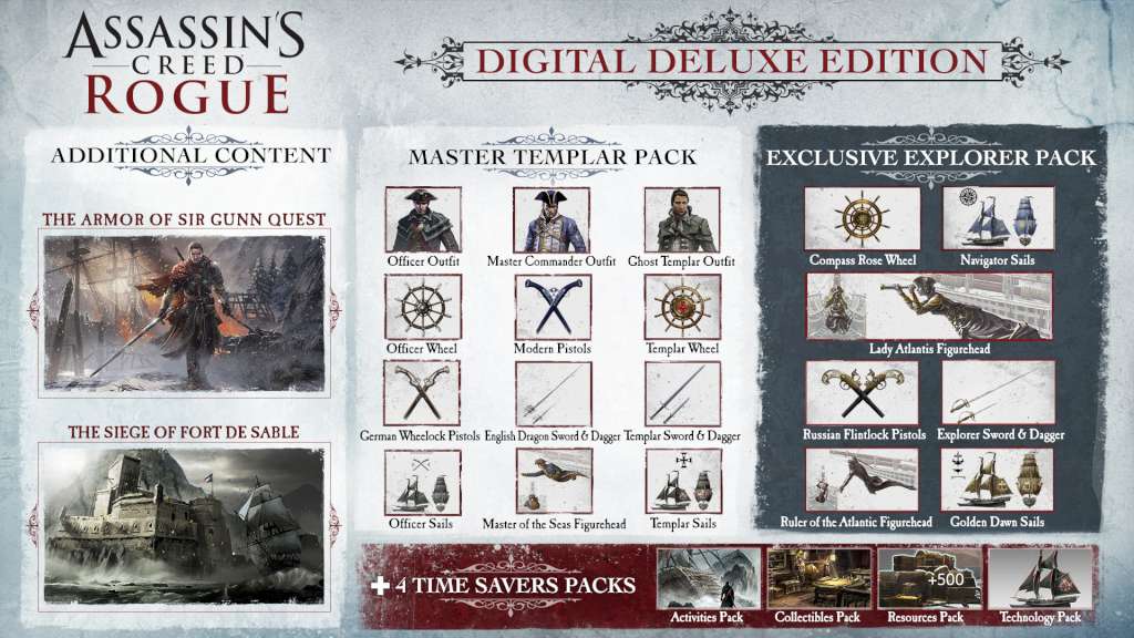 Assassin's Creed Rogue Deluxe Edition Ubisoft Connect CD Key 10.79 $