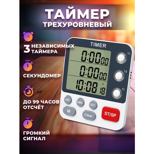 Таймер для кухни, спорта, обучения трехуровневый фотография