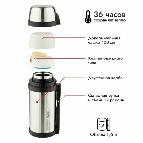 Термос THERMOS FDH 1.65 фотография