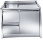 best Smeg BL4 Dishwasher review