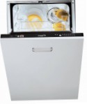 best Candy CDI 9P45/E Dishwasher review