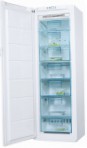 лучшая Electrolux EUF 27391 W5 Холодильник обзор