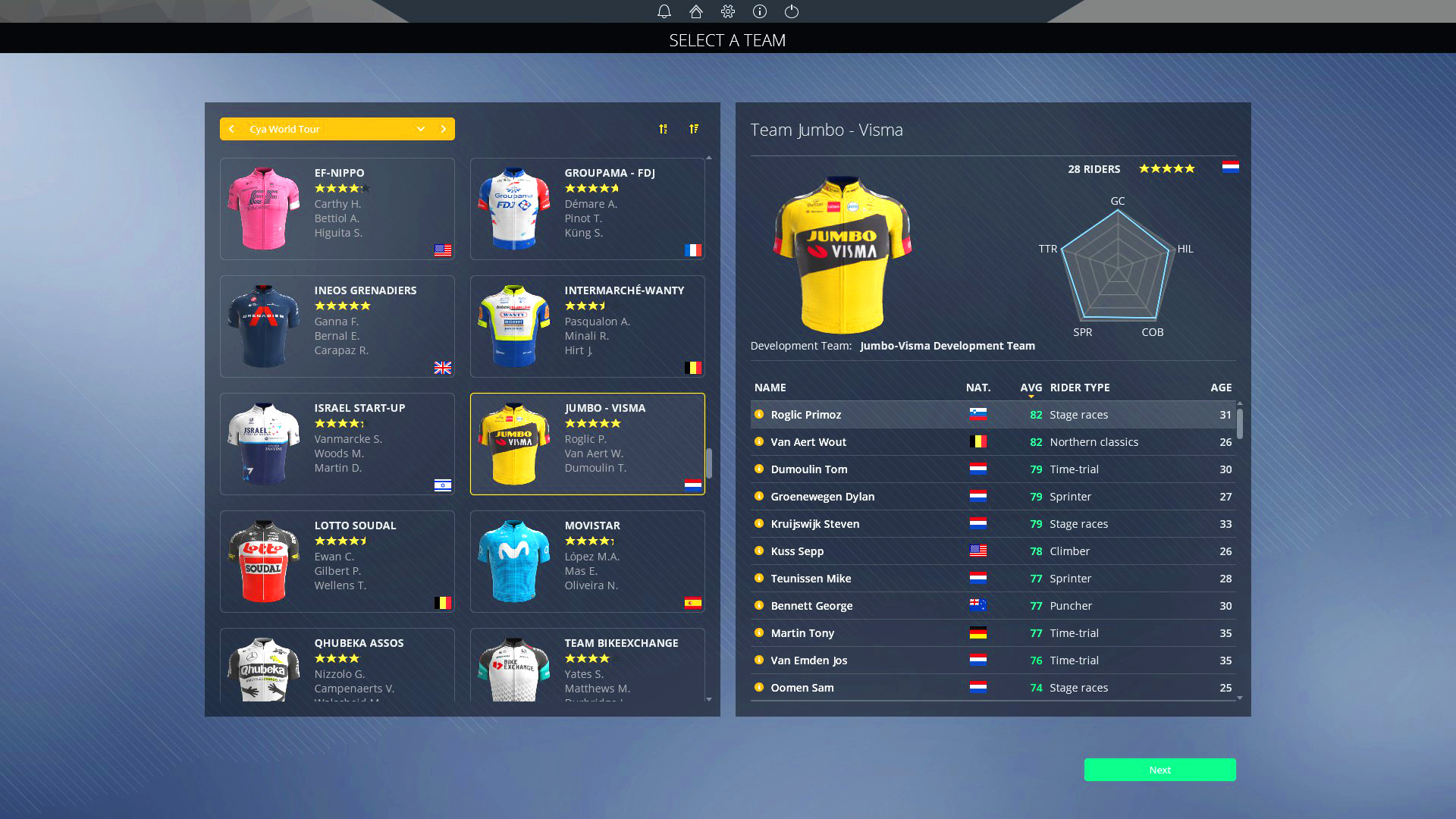 Pro Cycling Manager 2021 Steam Altergift 8.21 $