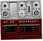 最好 ILVE MT-150FD-E3 Red 厨房炉灶 评论